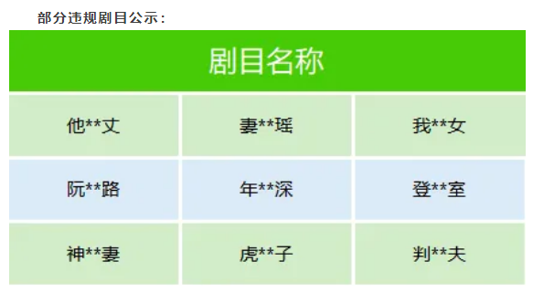 體育博彩：微信出手整治微短剧乱象，下架近百部涉“猎奇、软色情、侵权”等违规剧目